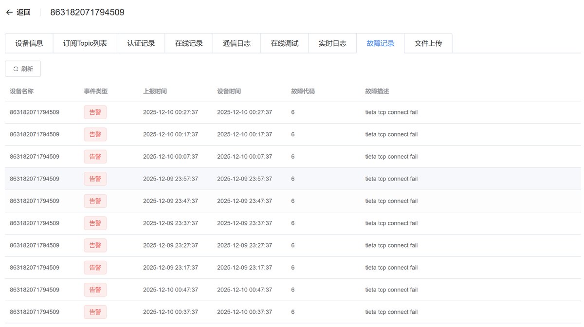 故障记录